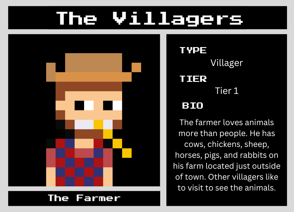 The Farmer biography card